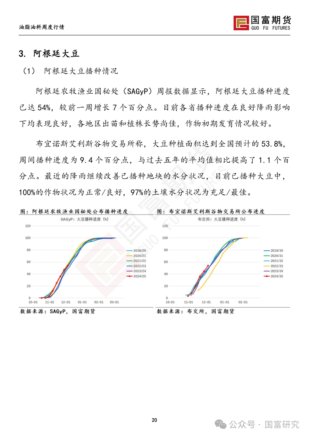 【国富豆系研究周报】进口成本支撑减弱，DCE 豆粕大幅下挫 20241209