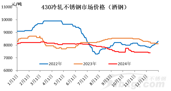 钢材成本支撑下移VS宏观利好加持,谁能更占上风？